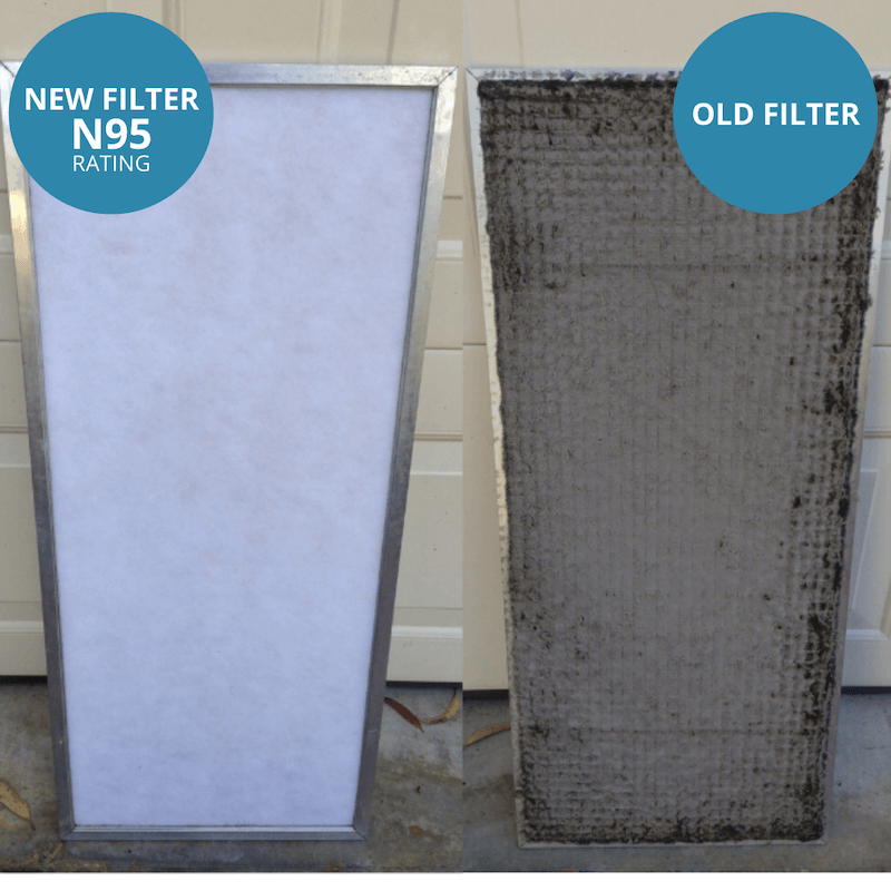 N95 Ducted Air Conditioner Filter Material MERV 16 Best Aircon Premi