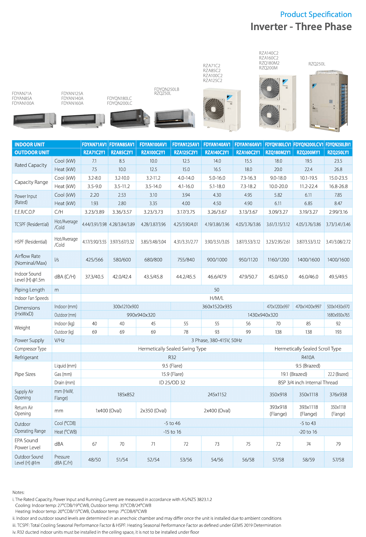 18kw ducted air conditioner