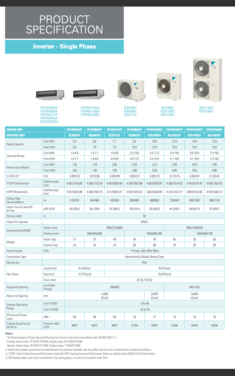 Daikin 14kW Inverter Ducted Air Conditioner FDYAN140